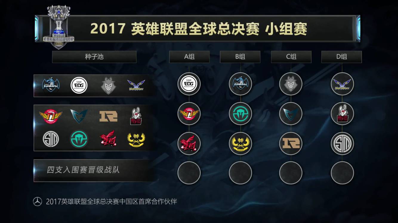短期波动难
